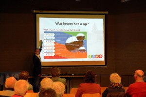 Bericht afbeelding